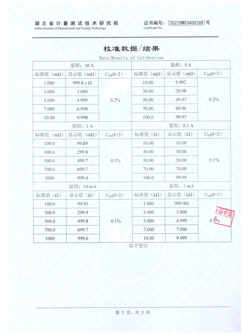 狠狠色色综合网站丨国产高清在线精品一区二区三区丨久久精品亚洲日本波多野结衣丨午夜AV内射一区二区三区红桃视频丨亚洲第一综合天堂另类专区丨欧美丰满熟妇BBB久久久丨精品欧美一区二区三区久久久丨日韩视频中文字幕精品偷拍 ZCZR-10A直流電阻快速測試儀(圖2)